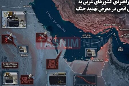 تنگه هرمز؛ برگ برنده راهبردی ایران در معادلات جهانی