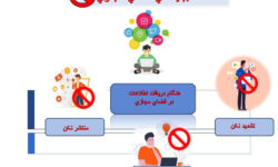 ناخواسته لشکر مجازی دشمن نشویم