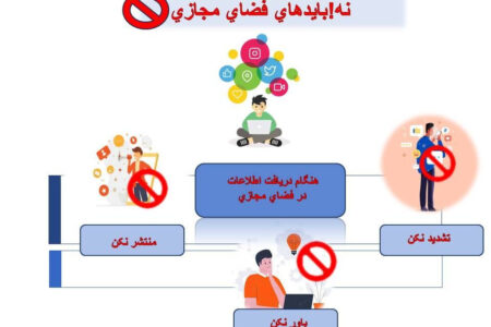 ناخواسته لشکر مجازی دشمن نشویم